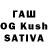 Дистиллят ТГК THC oil Antonio Dimovski